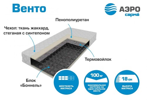 картинка Матрац 1600х2000 пружинный "Венто", жаккард от магазина АСЯ