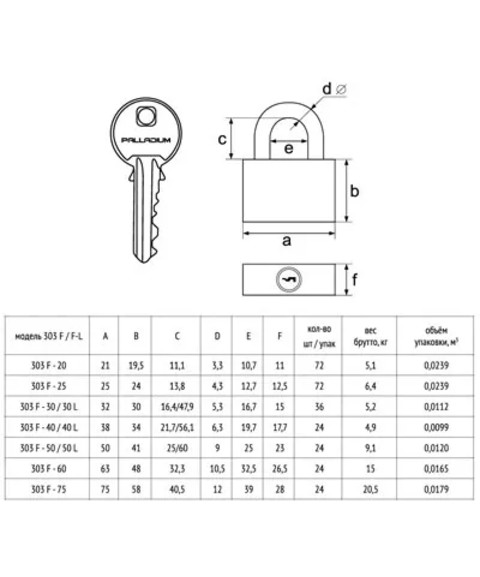 картинка Замок навесной 303F-60 Палладиум от магазина АСЯ