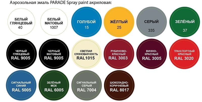 картинка Эмаль PARADE Spray Paint голубая, 520 мл от магазина АСЯ