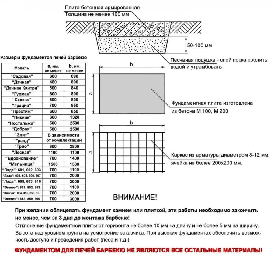 картинка Печь-барбекю модель Гурман-2/3 от магазина АСЯ