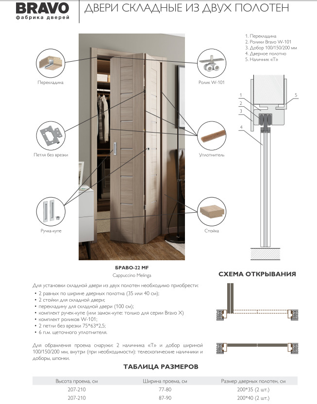 картинка Перекладина Венге Вералинга 1000х70х46 для складной двери от магазина АСЯ