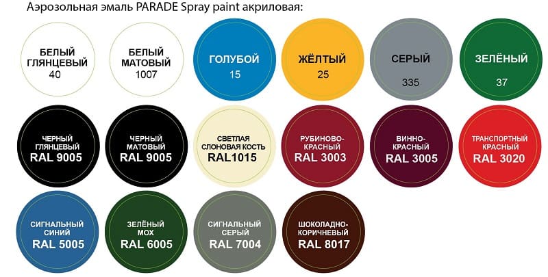 картинка Эмаль PARADE Spray Paint белая матовая, 520 мл от магазина АСЯ