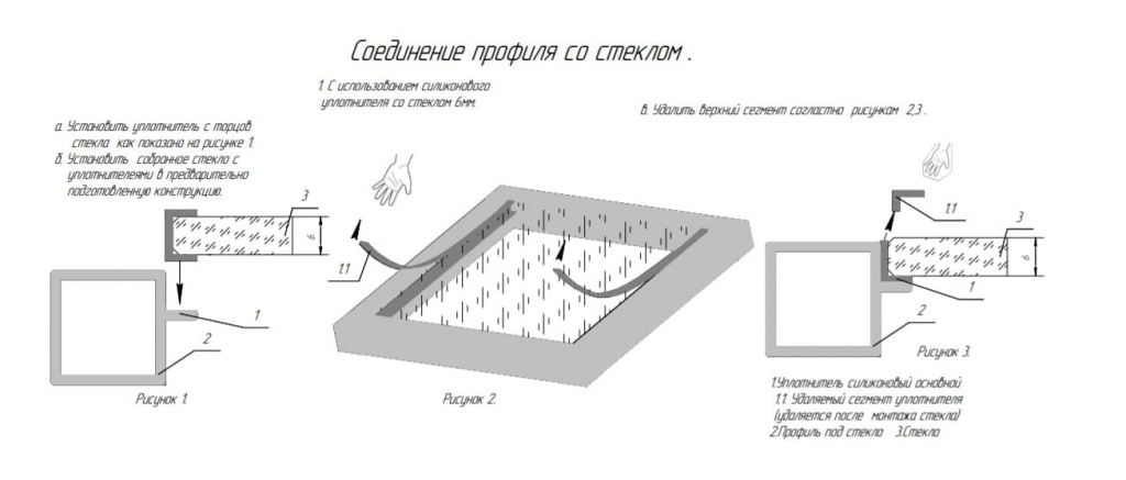 картинка Уплотнитель под стекло 6 мм силиконовый, "Лофт Комплект" от магазина АСЯ