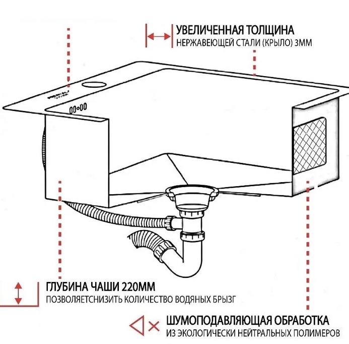 картинка Мойка для кухни VIGRO 500х500х3мм с сифоном и дозатором от магазина АСЯ