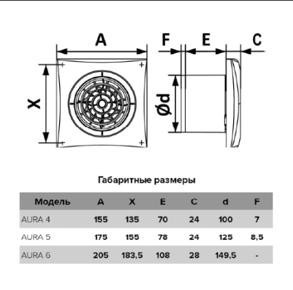 картинка Вентилятор ERA AURA 5C обратный клапан d-125 мм от магазина АСЯ