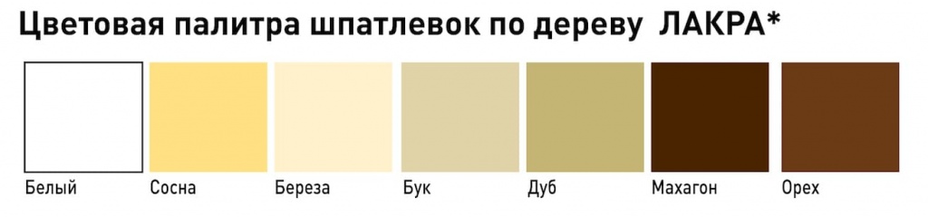 картинка Шпатлевка Лакра по дереву орех 1,5кг от магазина АСЯ