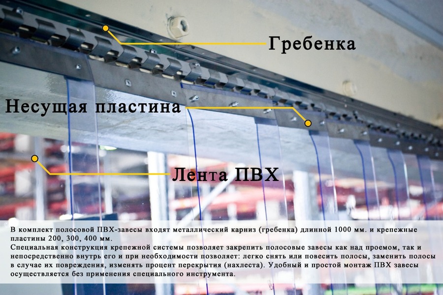 картинка Карниз из оцинкованной стали 1 м, для крепления полосовых завес (гребёнка)  от магазина АСЯ