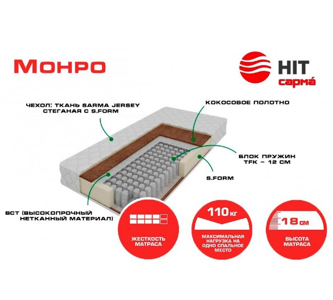 картинка Матрас 120х200 Монро от магазина АСЯ