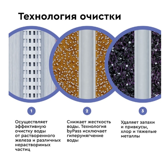 картинка Кассеты компл Барьер Эксперт Комплекс от магазина АСЯ