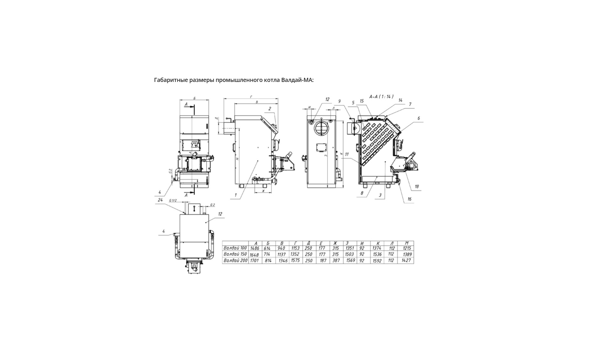 картинка Комбинированный котел длительного горения Валдай ТМА-200 от магазина АСЯ